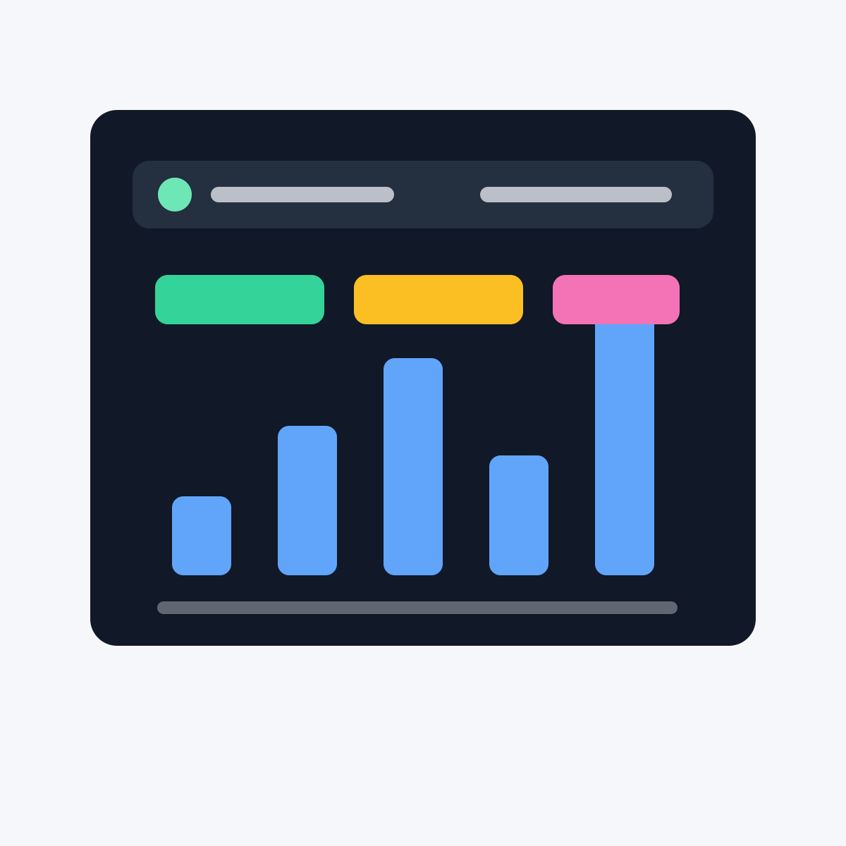A usage dashboard shows AI credit consumption bars for individual developers